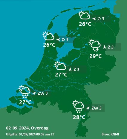 Het weer in Waregem voor vandaag, morgen en 10 dagen